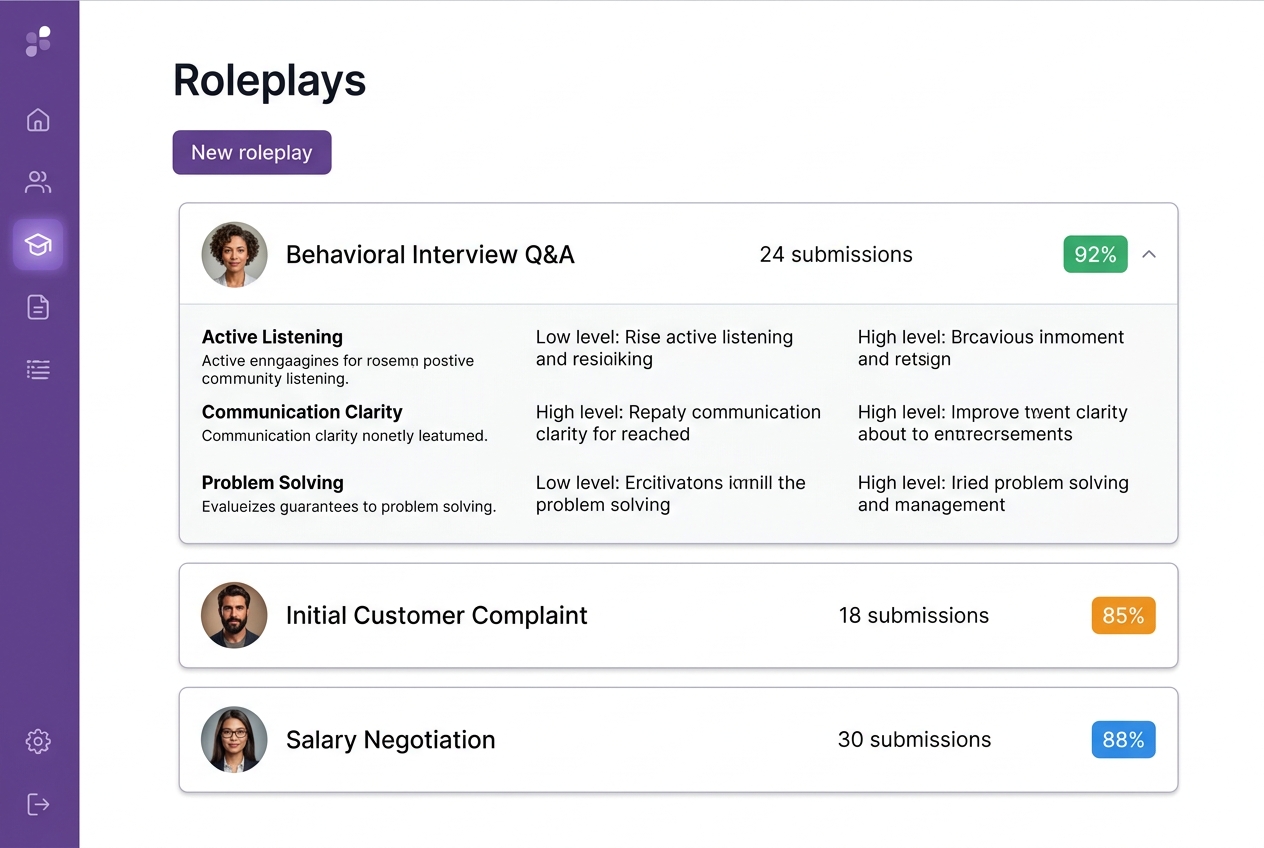 Teacher course management dashboard showing rubric scores and student submissions
